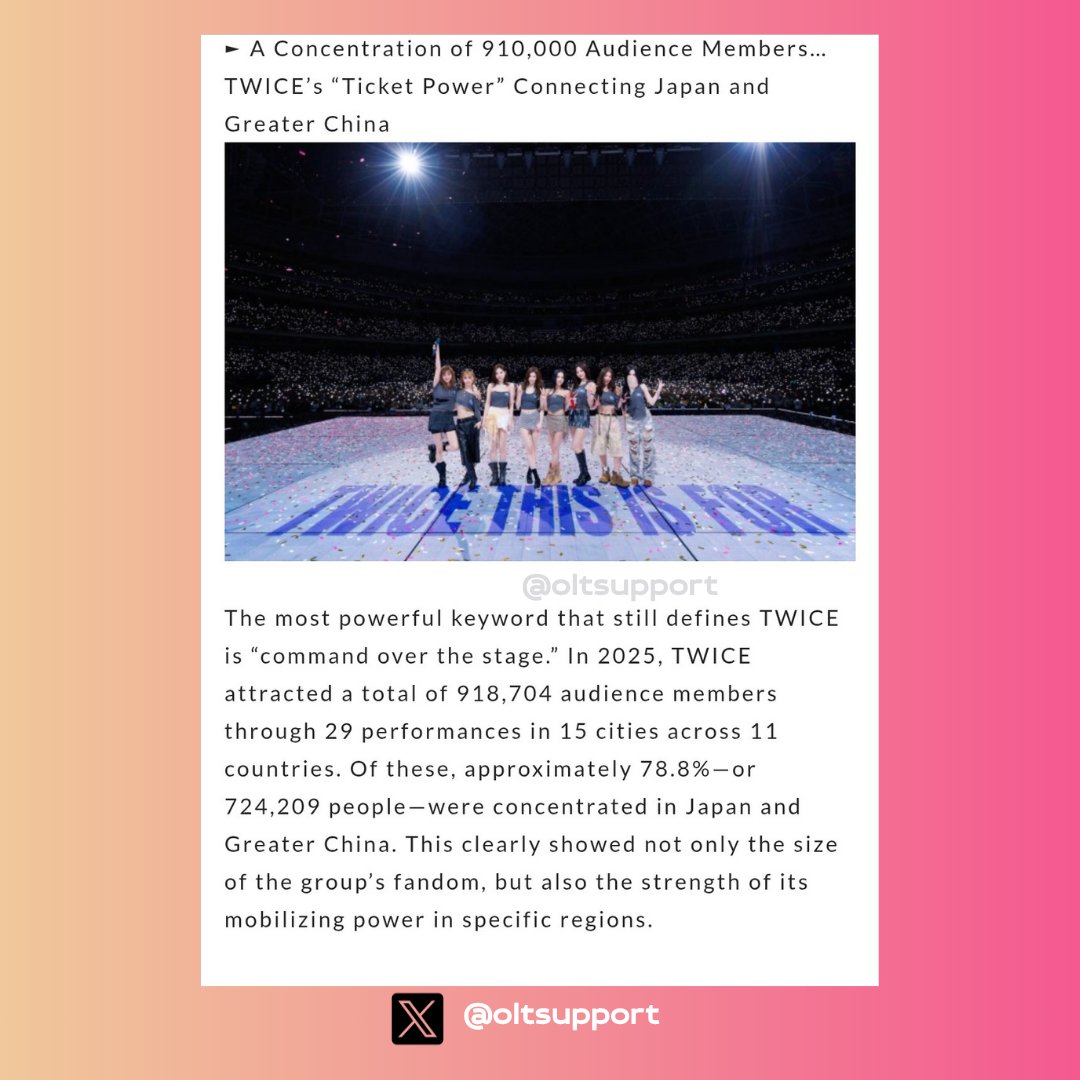 Once Twice Support tweet media