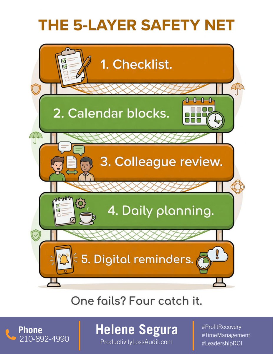 LivingOrderSA's tweet image. I forgot' isn't a personality trait. It's a systems failure.

My 5-layer safety net: Checklists, Calendar blocks, Colleague review, Daily planning, Digital reminders.

One layer fails? Four catch it.

Which layer are you missing?

#TimeManagement #ProductivityTips #Systems