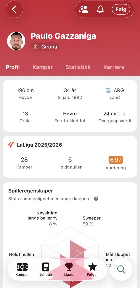 Anders tweet media