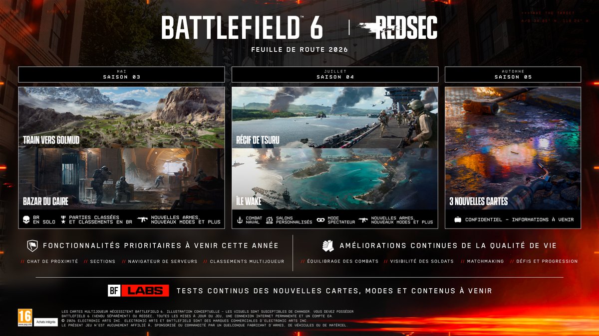 Battlefield France tweet media