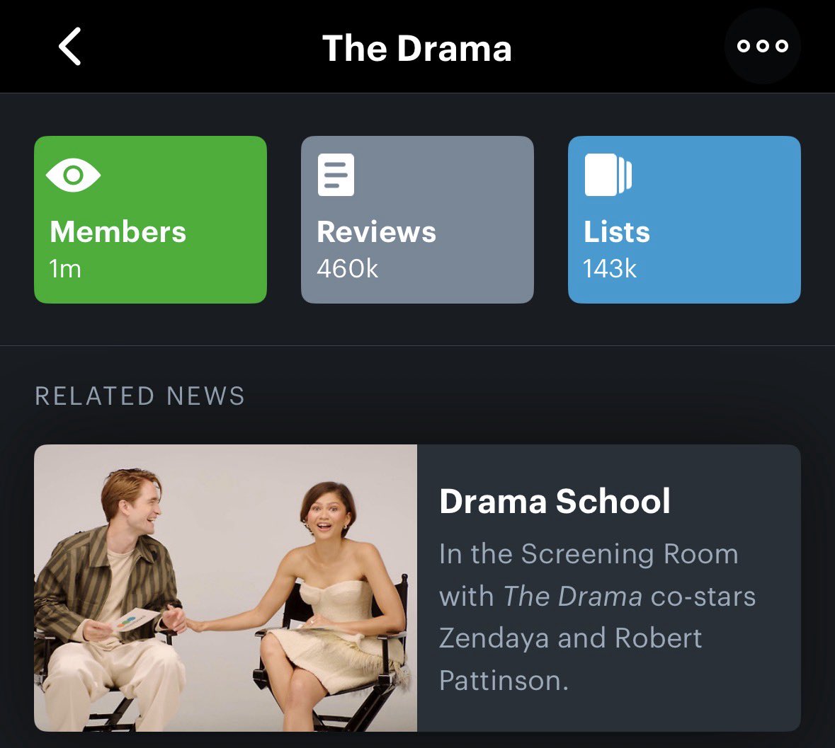 This letterboxd hit. The drama officially joined the one million watched club.