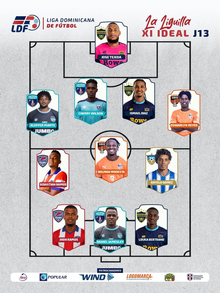 Frantz Louka BERTRAND tweet media