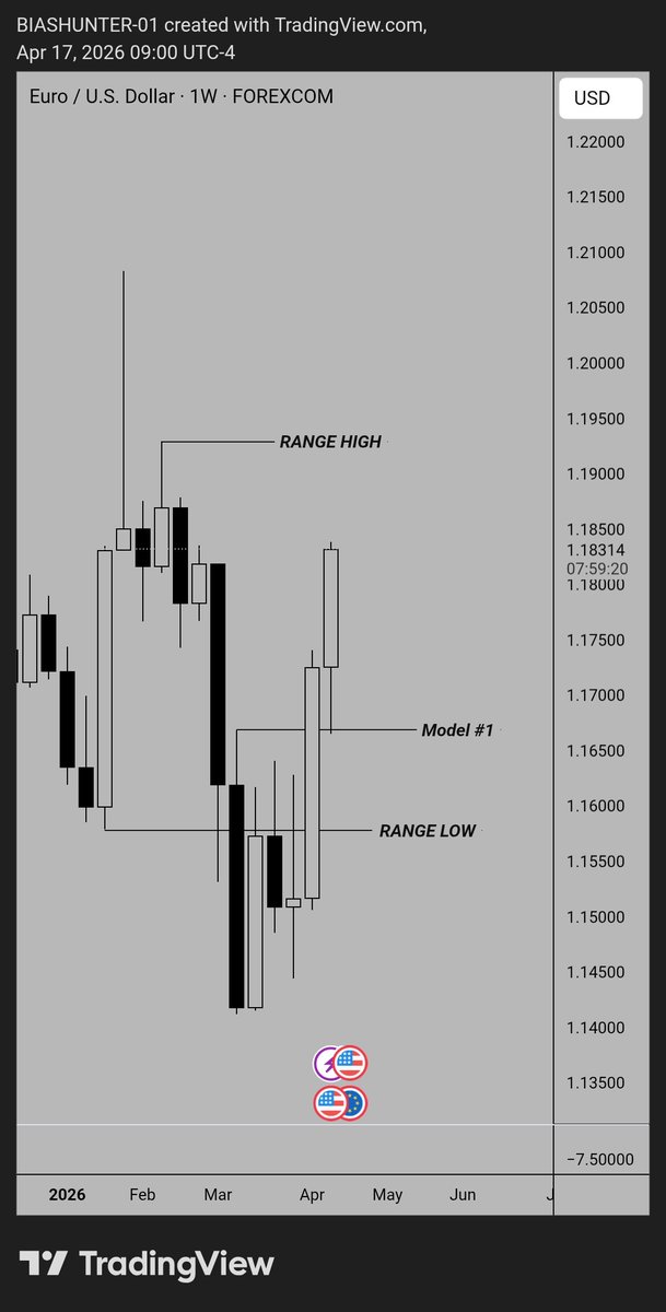 BIAS HUNTER tweet media