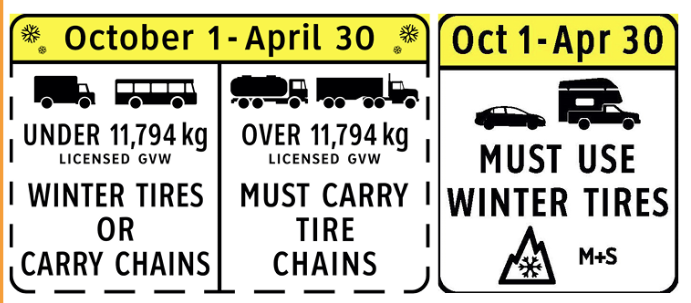 DriveBC's tweet image. #BritishColumbia has many high mountain🏔️passes, 50 of which are listed below. High mountain roads can experience sudden weather changes. Winter tires are still required until April 30th, as road conditions will also change.