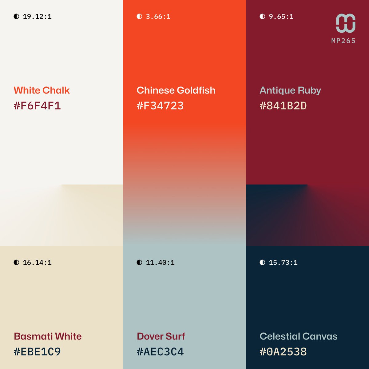 AlexCristache's tweet image. 🆕 New color palette – #MindfulPalettes no. 265 features soft, light surfaces punctuated by strong red accents that create focus areas impossible to ignore.

🔖 Bookmark it for your next #branding and #UIDesign projects.