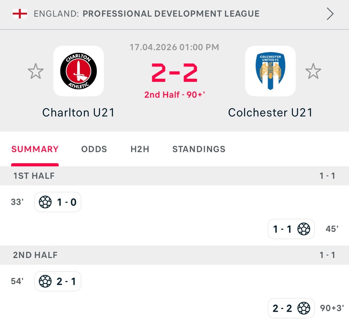 Logikbet💡 tweet media