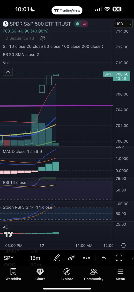 Michael Bento tweet media