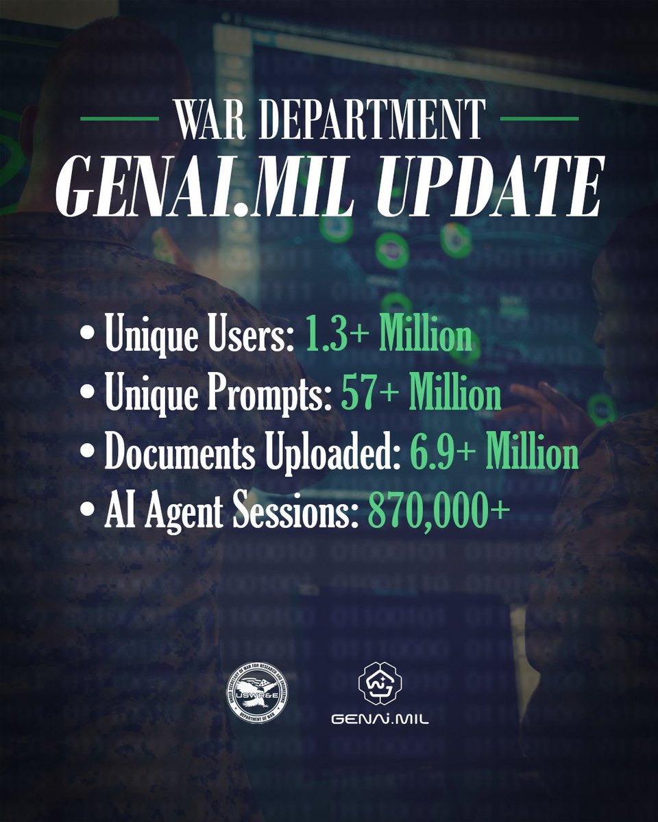 Department of War CTO tweet media