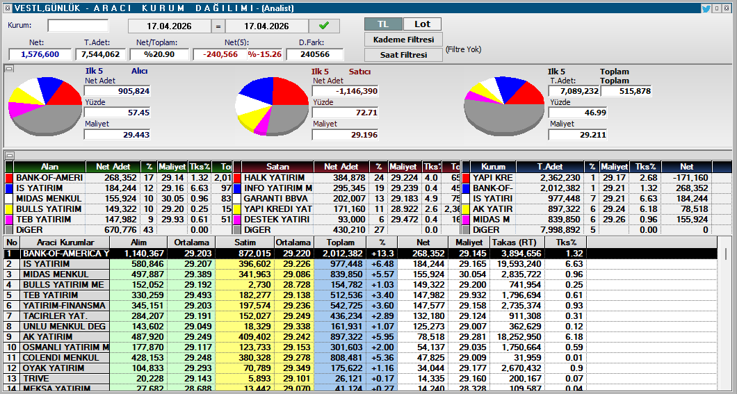 Hüseyin Onaç tweet media