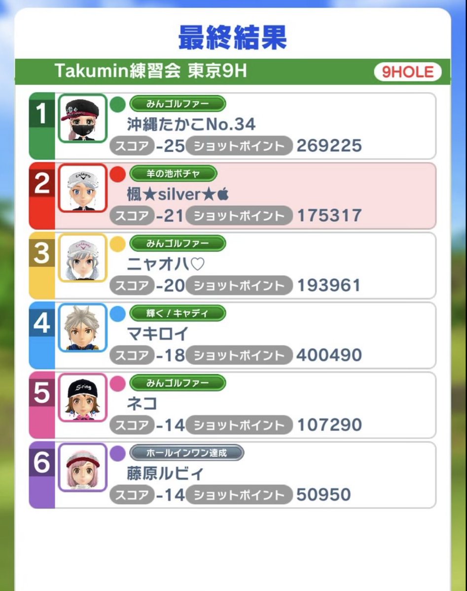 ꒰ঌパム🌴໒꒱ tweet media