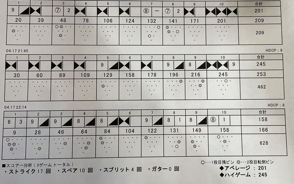 たくーや tweet media