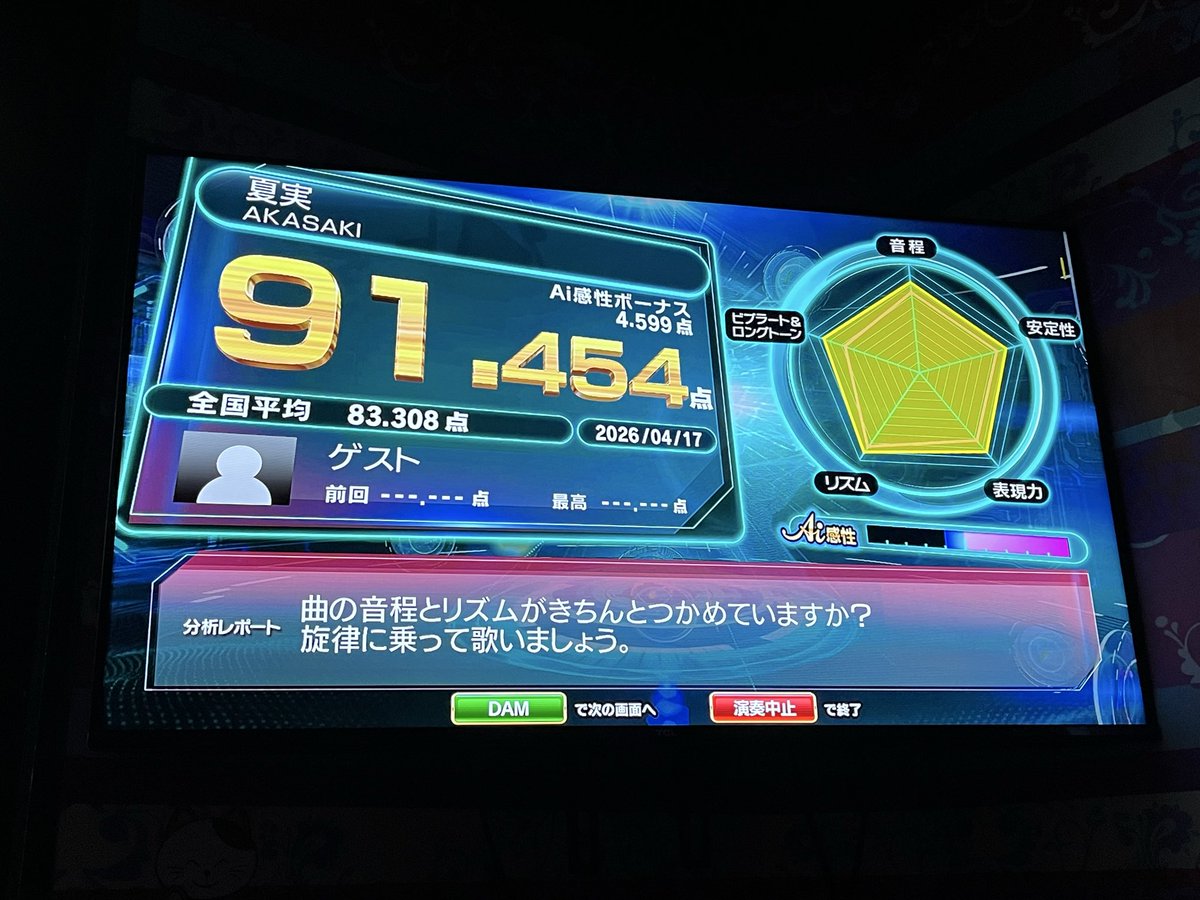そーいち ◂Ⓘ▸ 🌾👁‍🗨 tweet media