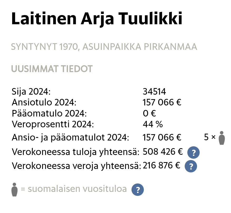Leena Pihanurmi tweet media