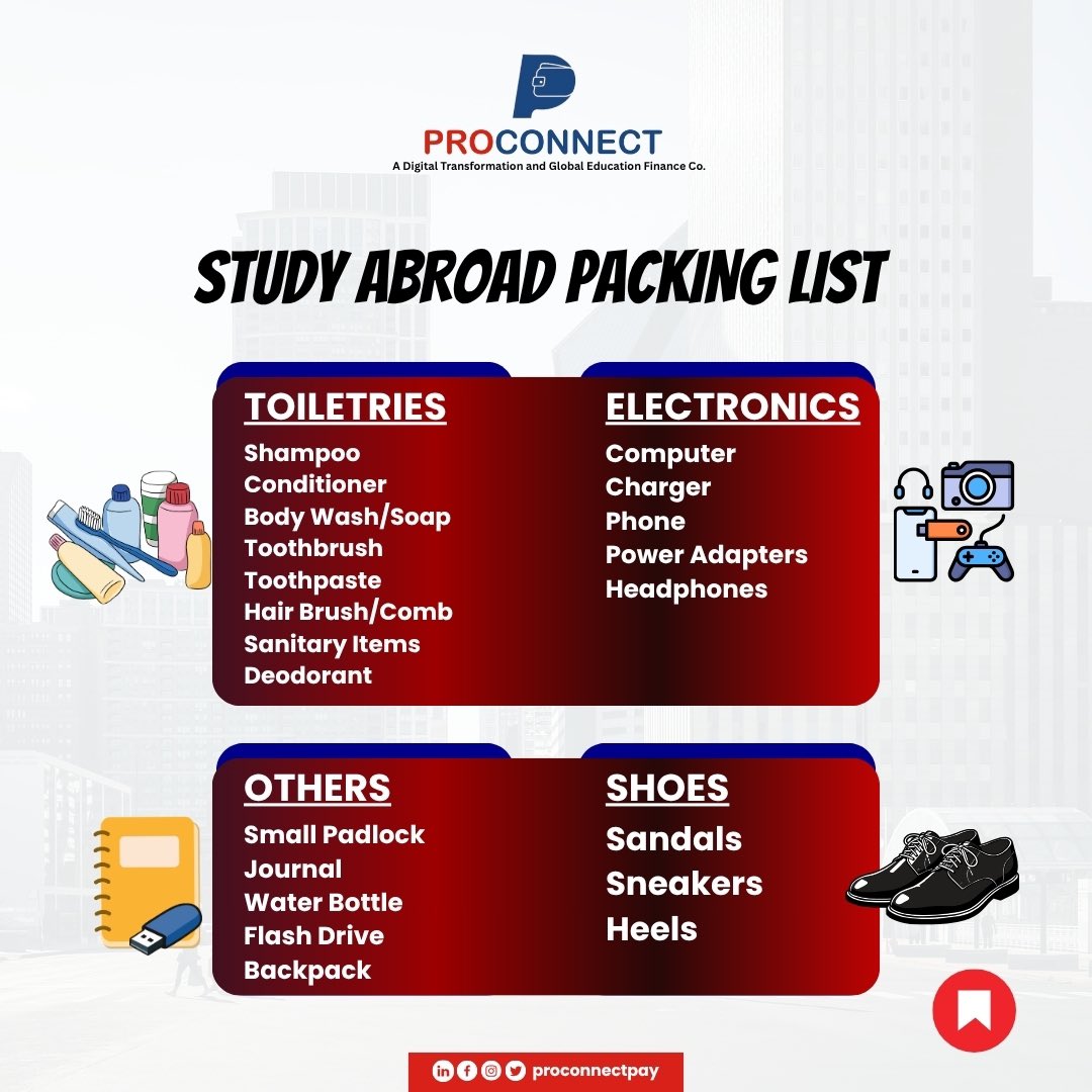 Proconnect - An Education and Global Mobility Co. tweet media