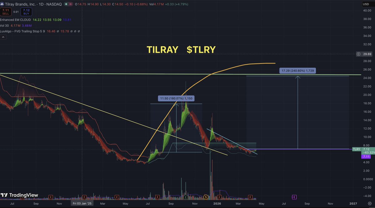 𝐏𝐀𝐊 tweet media