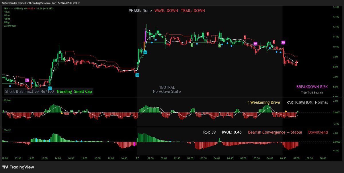 MohaveTrader tweet media