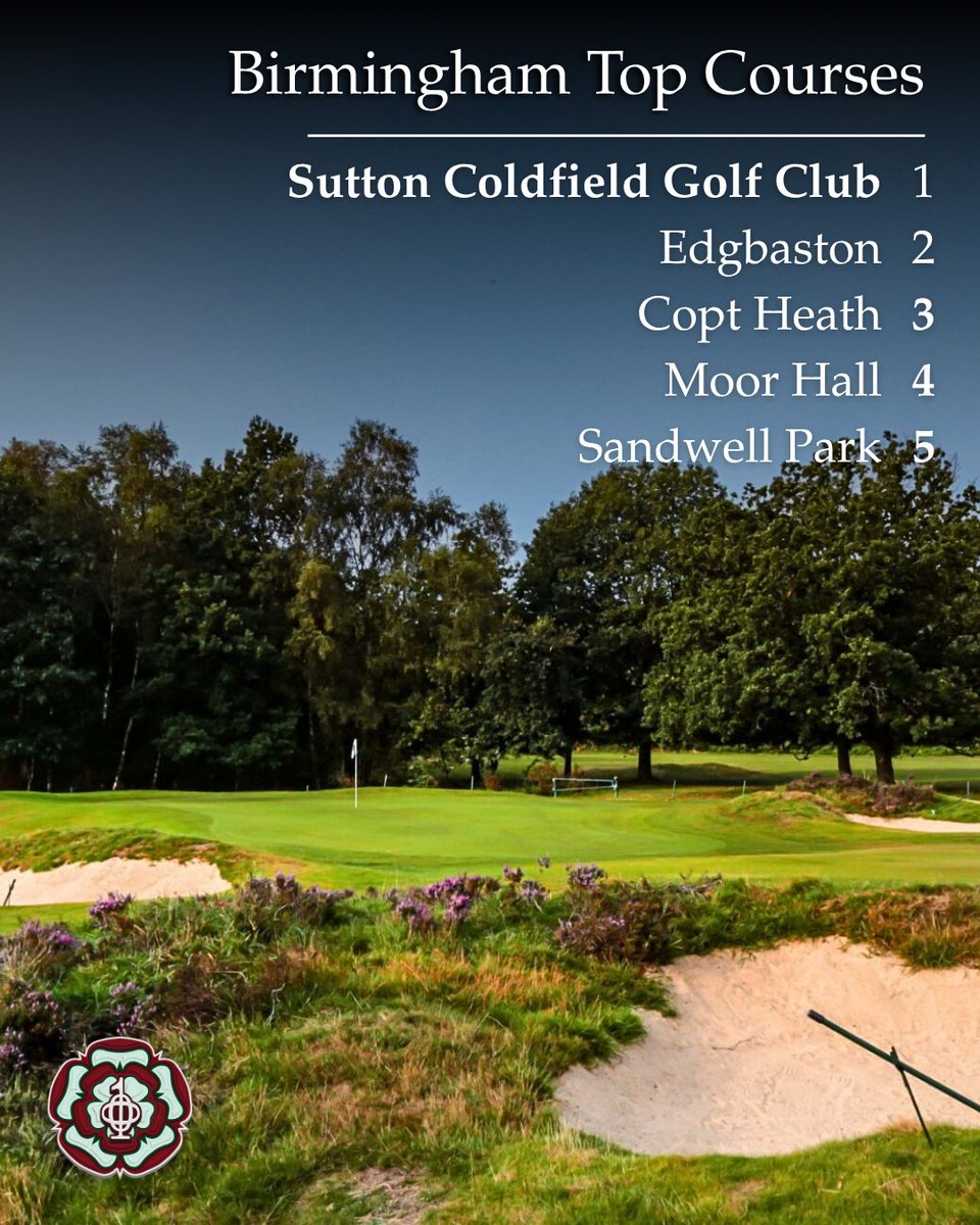 Top 100 Golf Courses tweet media