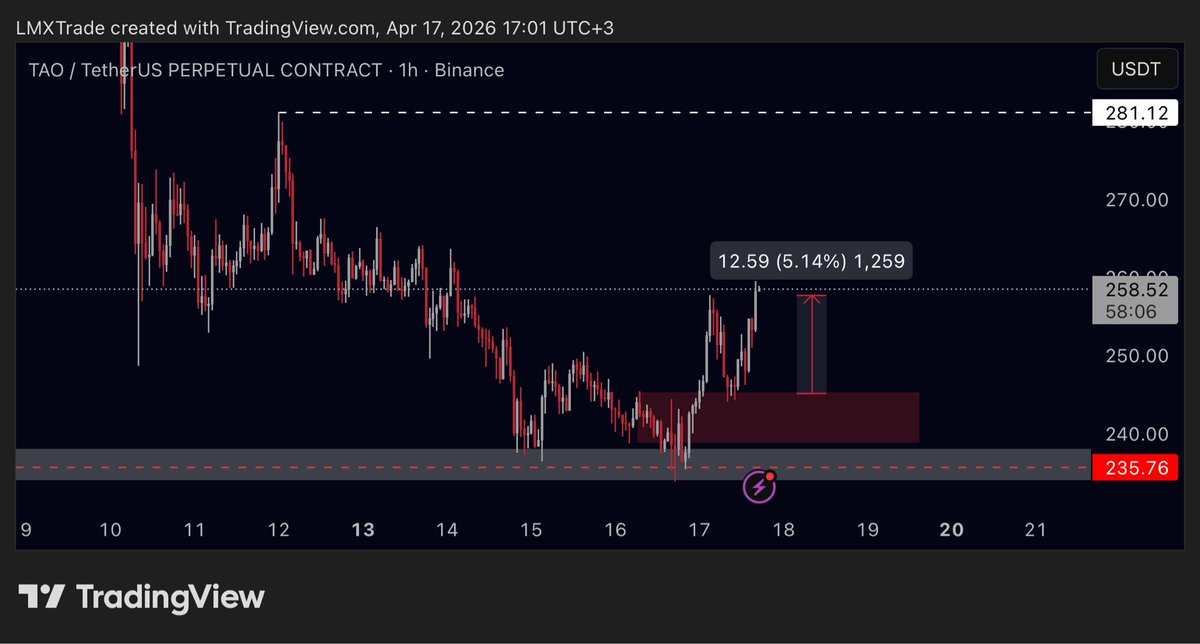 Lumex tweet media