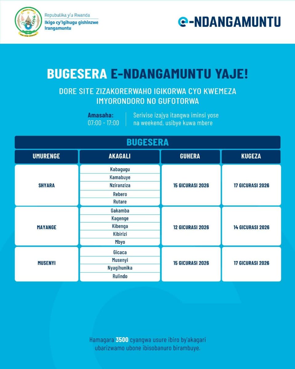 BugeseraDistr's tweet photo. #Bakeramurimo ba #Bugesera, ni twe dutahiwe!
Igikorwa cy’iyandikwa no gufotorwa mu guhabwa Indangamuntu Koranabuhanga #eNdangamuntu kizatangira tariki ya 21 Mata 2026 mu Mirenge yose igize Akarere kacu.

Dore amatariki iki gikorwa kizaberaho muri buri Murenge.

Ntuzacikwe! https://t.co/BZ6UlEskNk