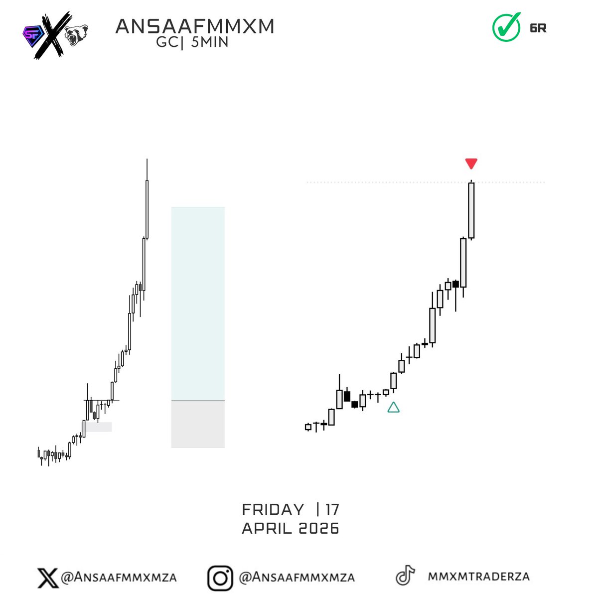AnsaafMMXMZA 🇿🇦 tweet media
