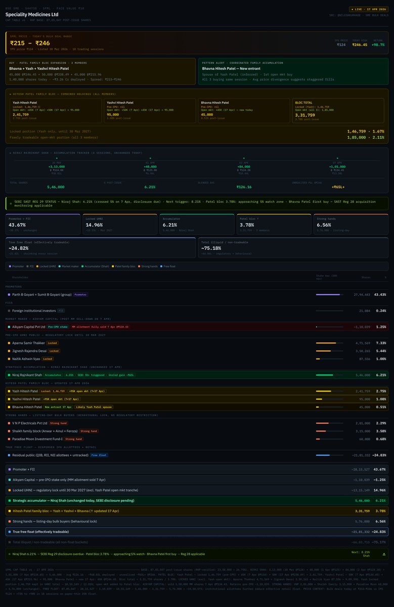 Venkatram tweet media