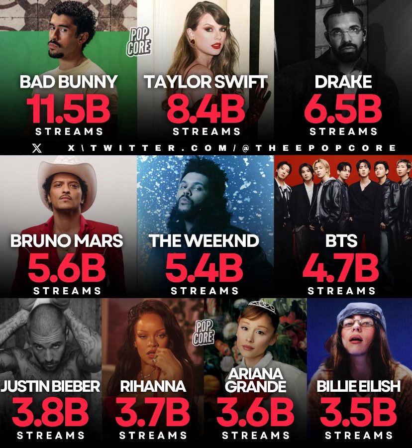 by_arialy | Ag8 is coming tweet media