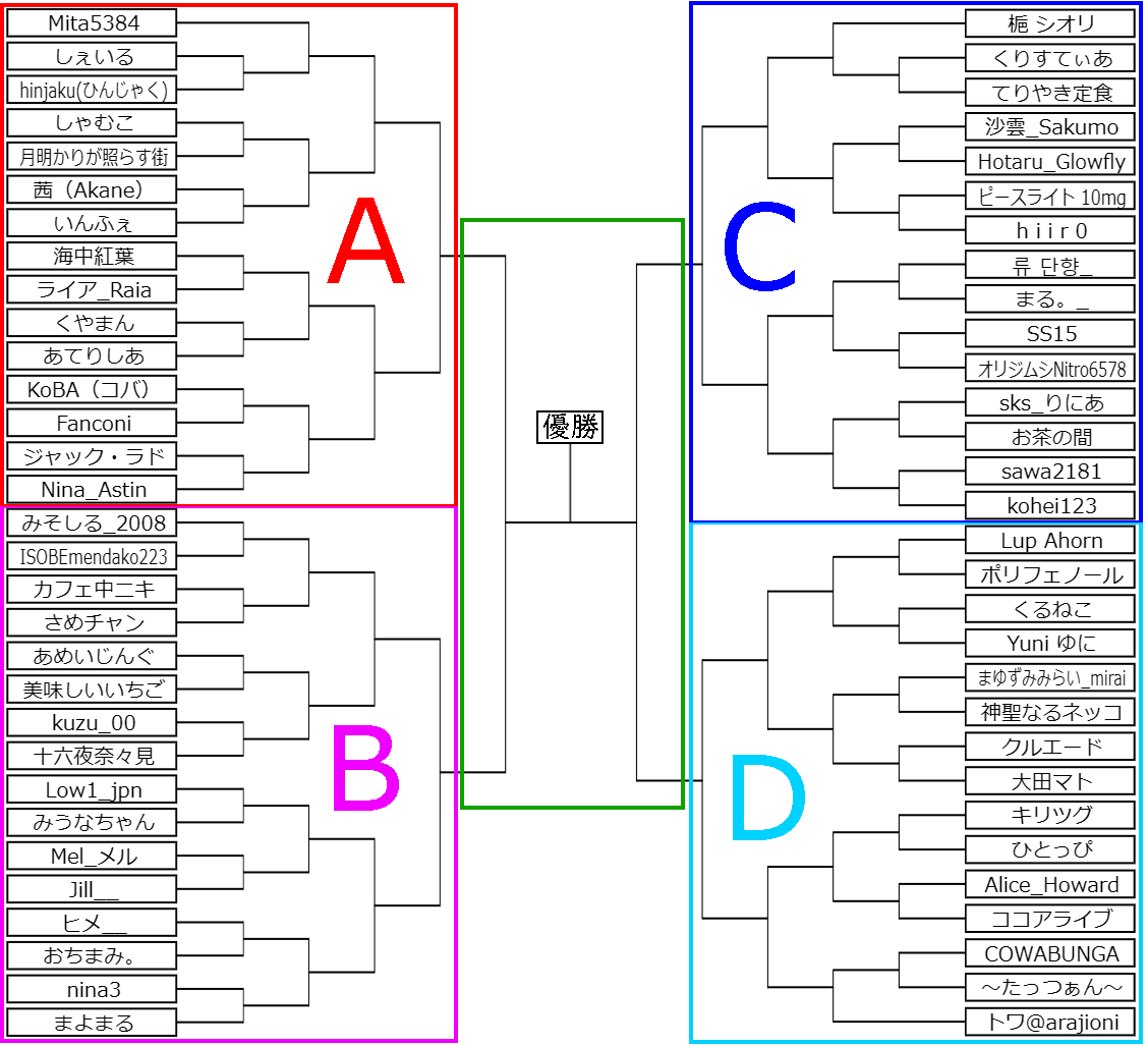 VRC_Fencing_JP tweet media