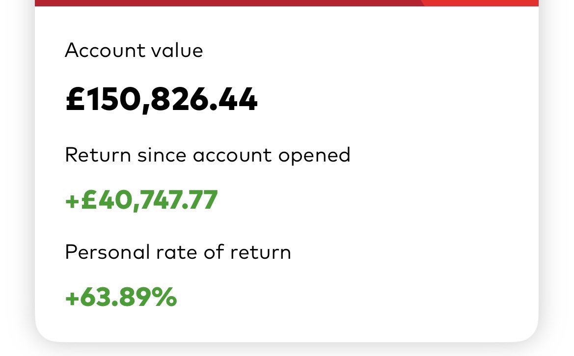 InvestorFront tweet media