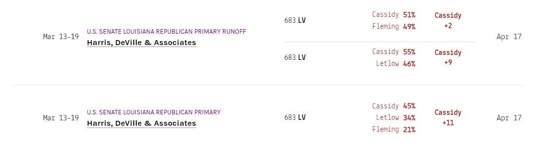 InteractivePolls tweet media