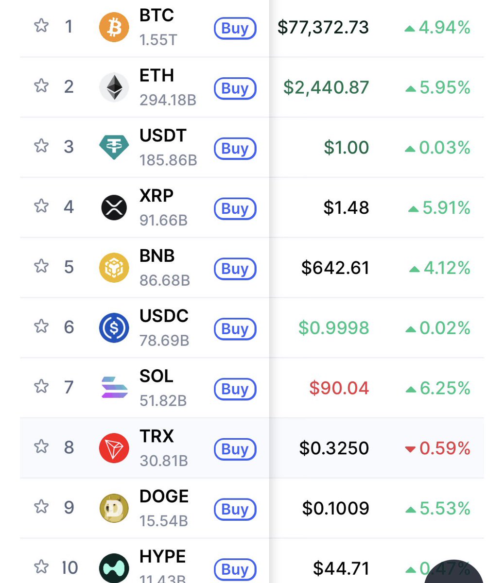 Full Sail ⛵ tweet media