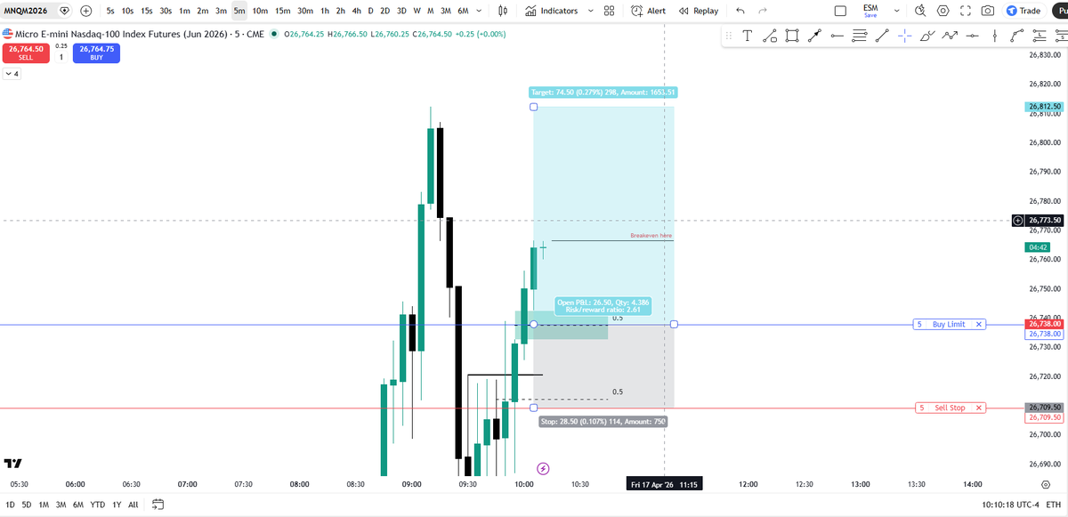 JericksonTri9's tweet photo. Waiting to get filled in on this continuation long set-up.

Entry at 50% of Bullish FVG
SL just below of 50% of Bullish OB wick https://t.co/gOmrJG9zOi