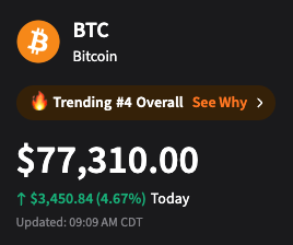 Cryptotwits tweet media