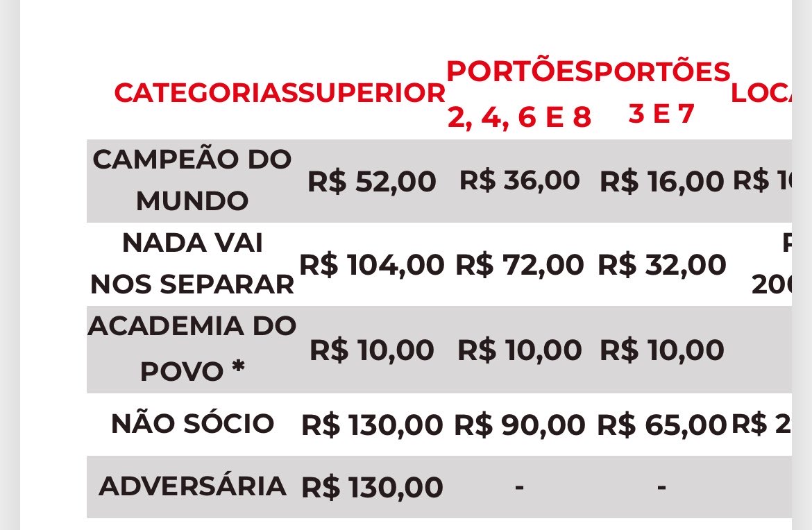 QG do Inter 🇦🇹 tweet media