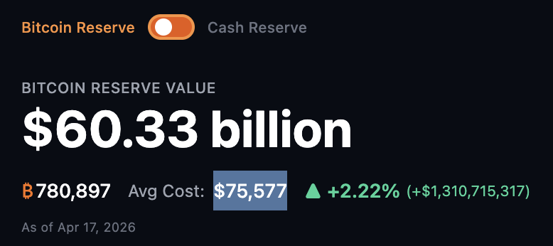 Bitcoin Magazine tweet media