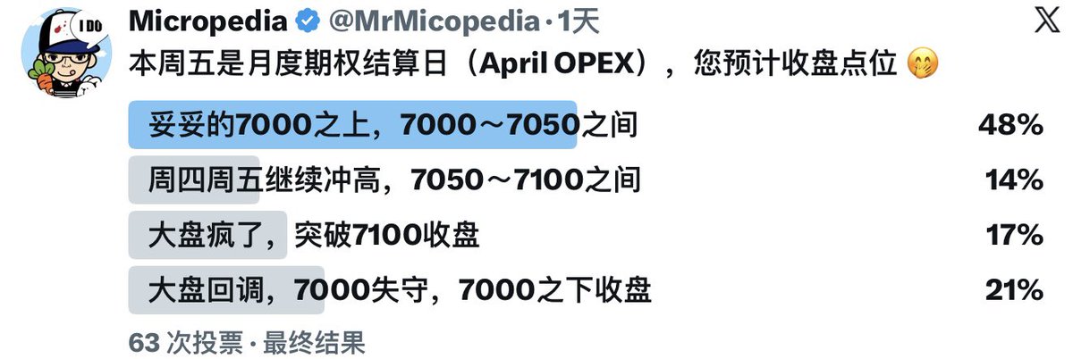 Micropedia tweet media