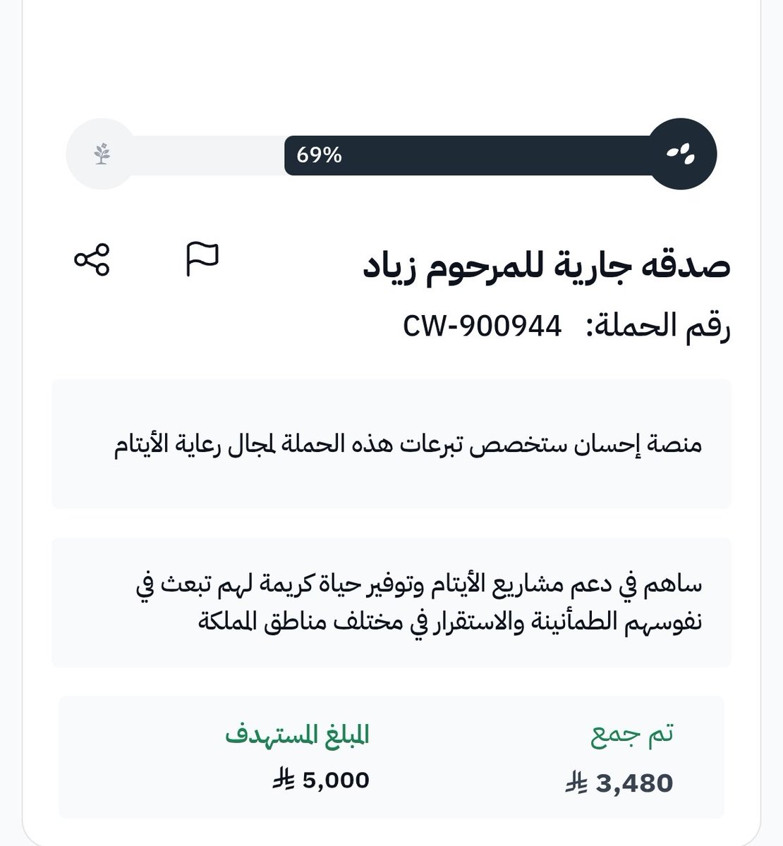 َ tweet media