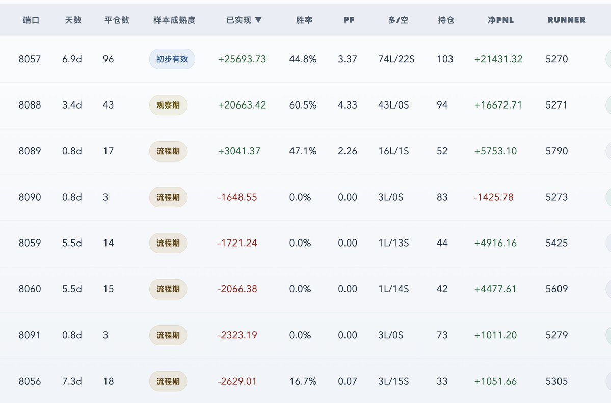 0xBitman tweet media