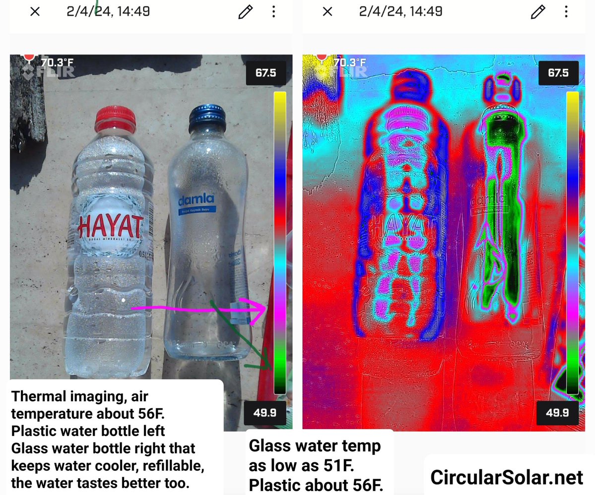 Circular Solar tweet media