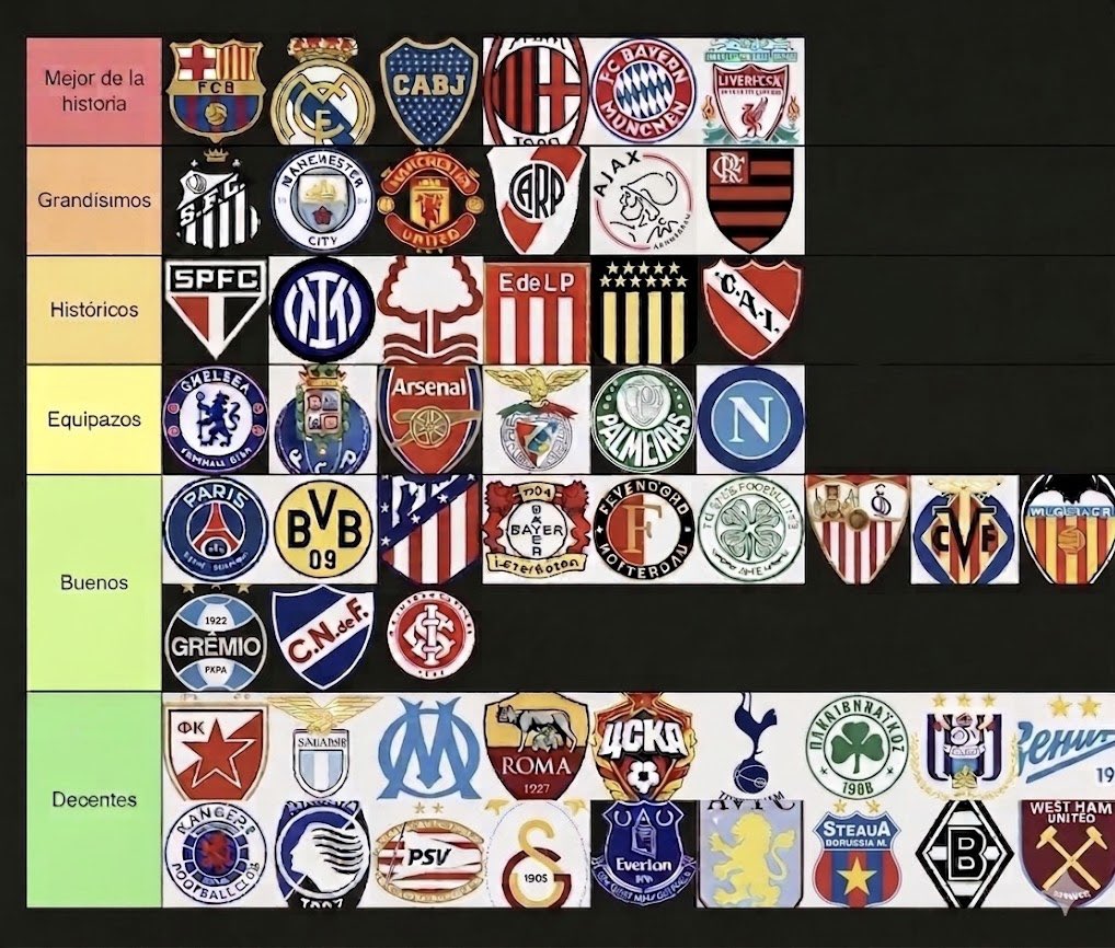 Futbol Mundial tweet media