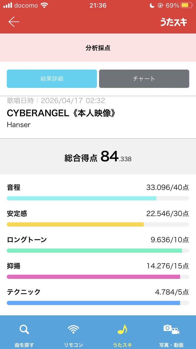 くるさらくるさんはきゅうみんちゅう tweet media