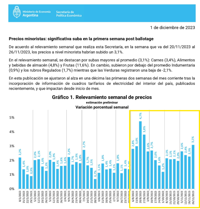 Adrián Wibly tweet media