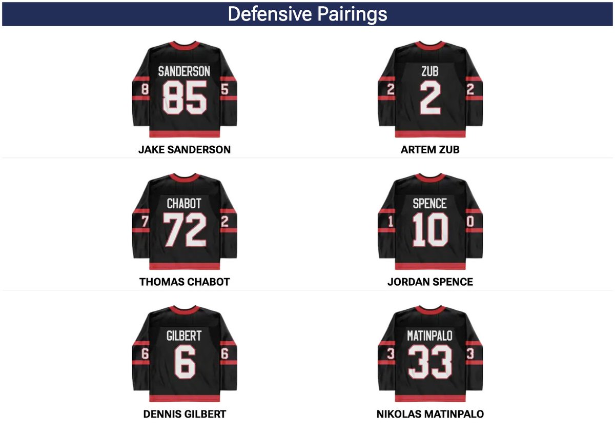 Daily Faceoff - Fantasy tweet media