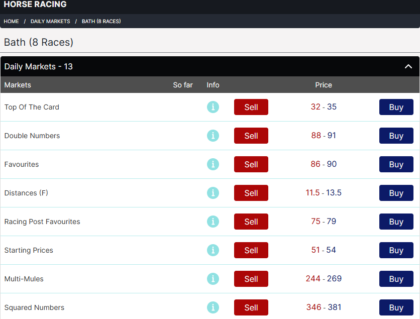 StarSpreads_Bet's tweet image. Evening racing today comes from:

#Bath (8 race card) 1st race 16:15 💥💥

#Exeter (6 race card) 1st race 17:10 💥💥

Take a look 👀 over our current market prices here:   💻starspreads.com/sports/horse-r…

☎️ 0808 234 9709