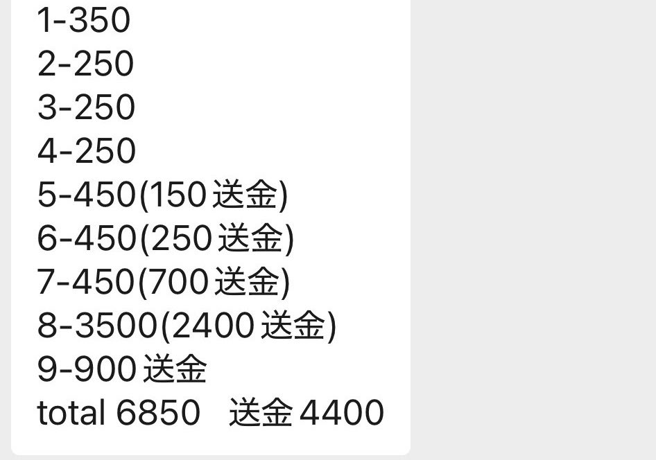 ⭐️【国内海外出稼ぎスカウトAG】夜職特化🌙 tweet media