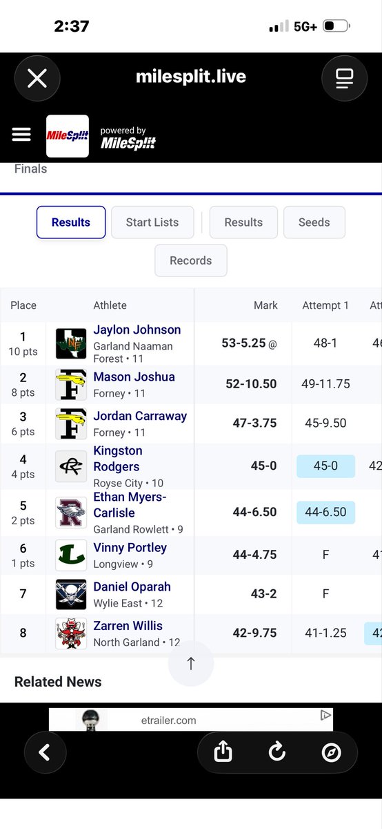 MadeJoshua78's tweet photo. Area champ!!! PR in discus!!
#AKR
#PRSZN https://t.co/dABg0n43BX
