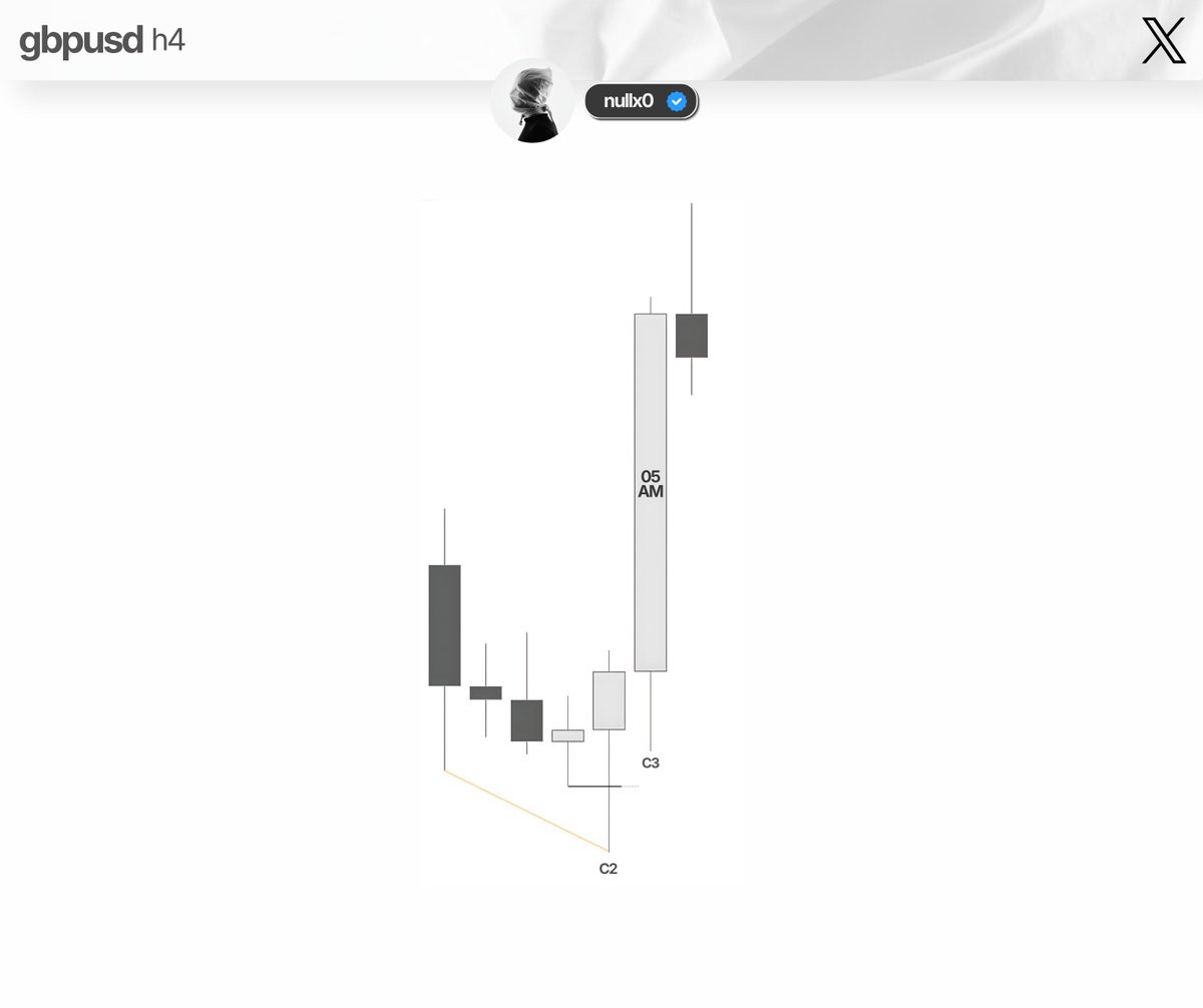 Tweet image