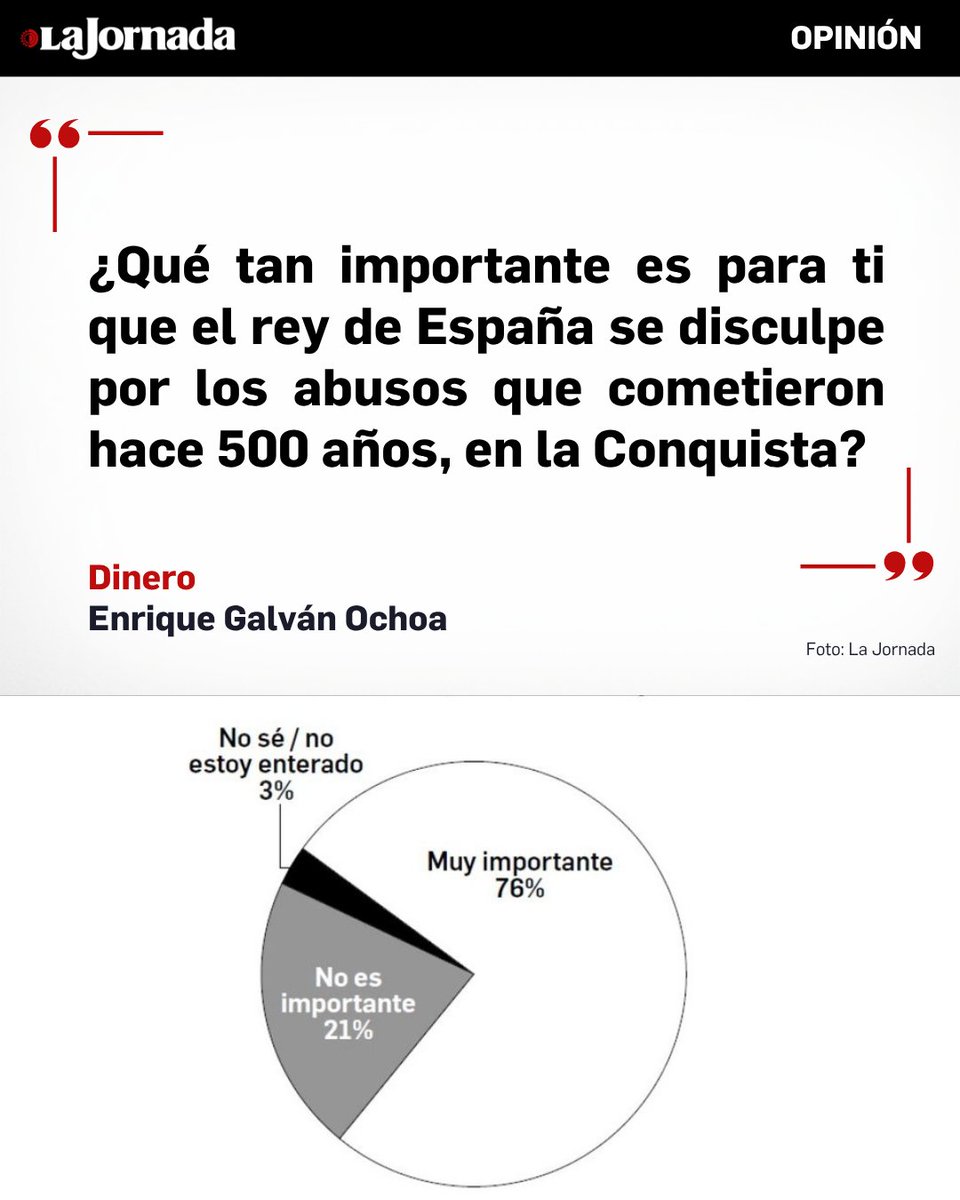 LaJornada's tweet image. #Dinero, columna de @galvanochoa

¿Qué tan importante es para ti que el rey de España se disculpe por los abusos que cometieron hace 500 años, en la Conquista?

Más información en: jornada.com.mx/noticia/2026/0…