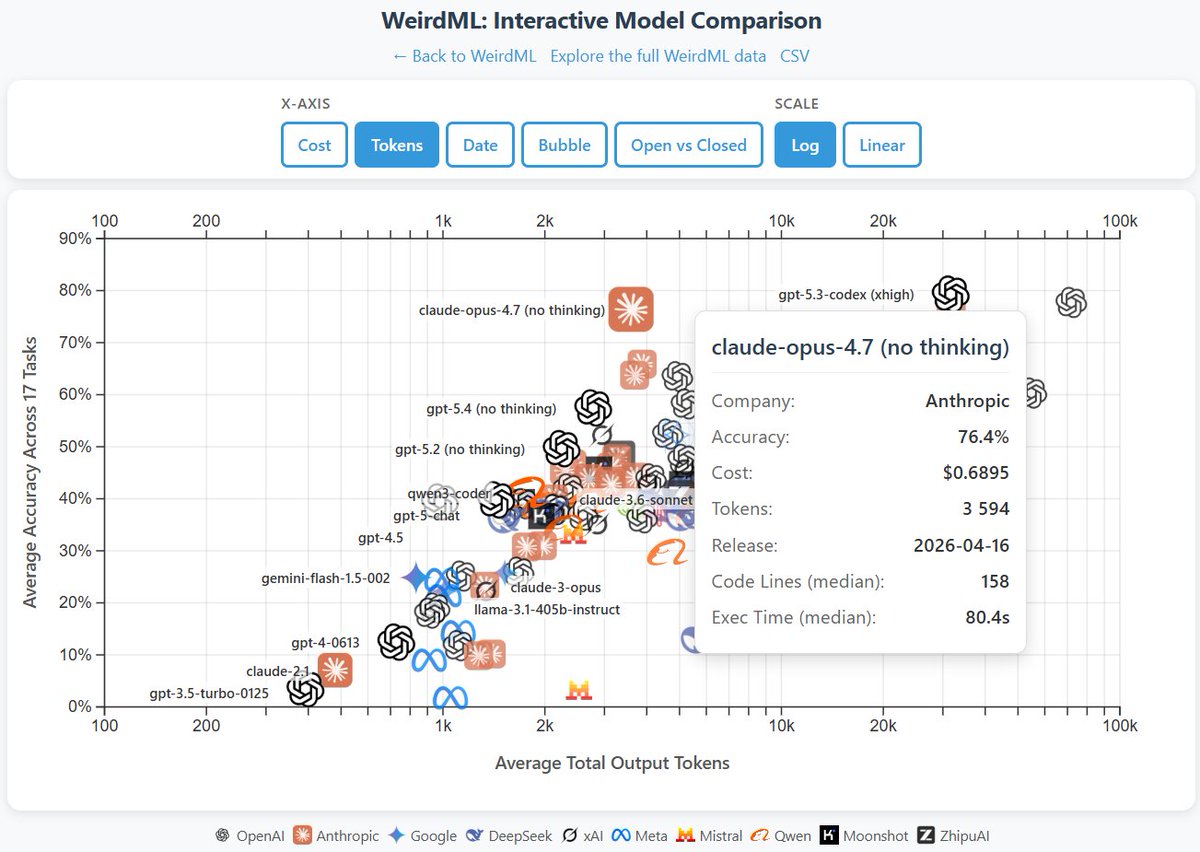 Håvard Ihle tweet media