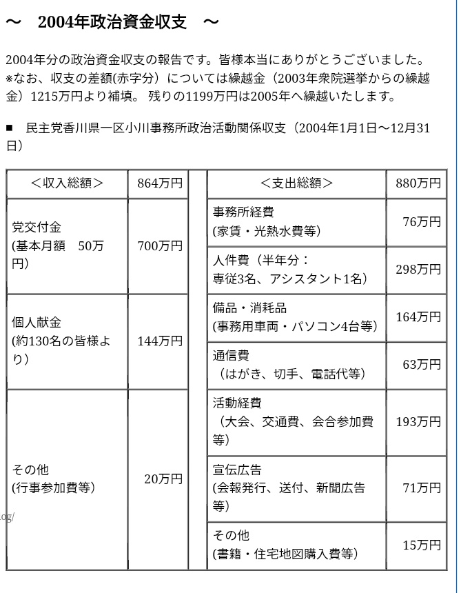 のんびりさん tweet media
