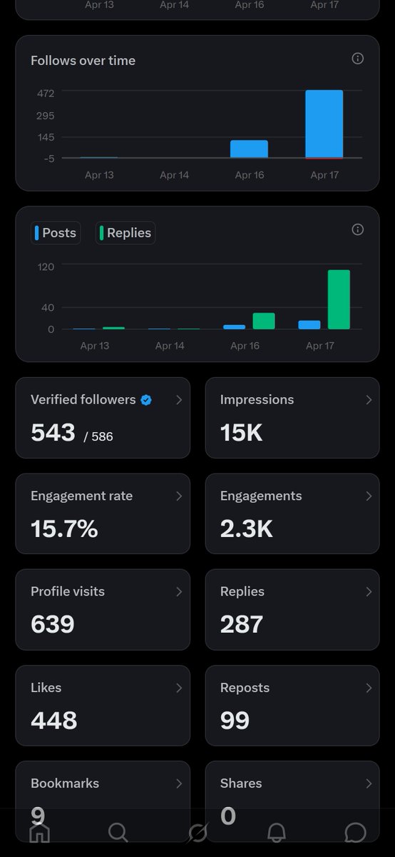 itaa ʚɞ tweet media